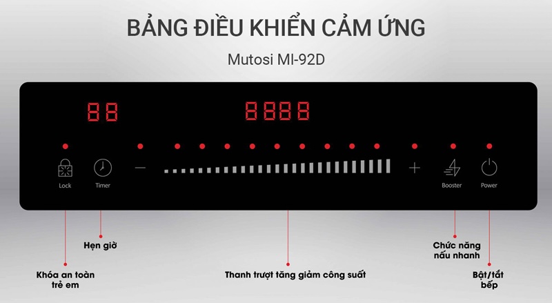 sử dụng bếp từ Mutosi