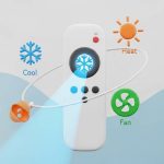 Cách sử dụng remote điều hòa Funiki chi tiết từ a đến z Cách sử dụng remote điều hòa Funiki chi tiết từ a đến z