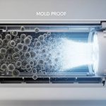 Chế độ mold proof máy lạnh Daikin là gì và cách hoạt động Chế độ mold proof máy lạnh Daikin là gì và cách hoạt động