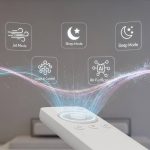 Hướng dẫn cách sử dụng remote máy lạnh LG chi tiết từ A đến Z Hướng dẫn cách sử dụng remote máy lạnh LG chi tiết từ A đến Z